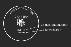 TAG Heuer Model & Serial Numbers.